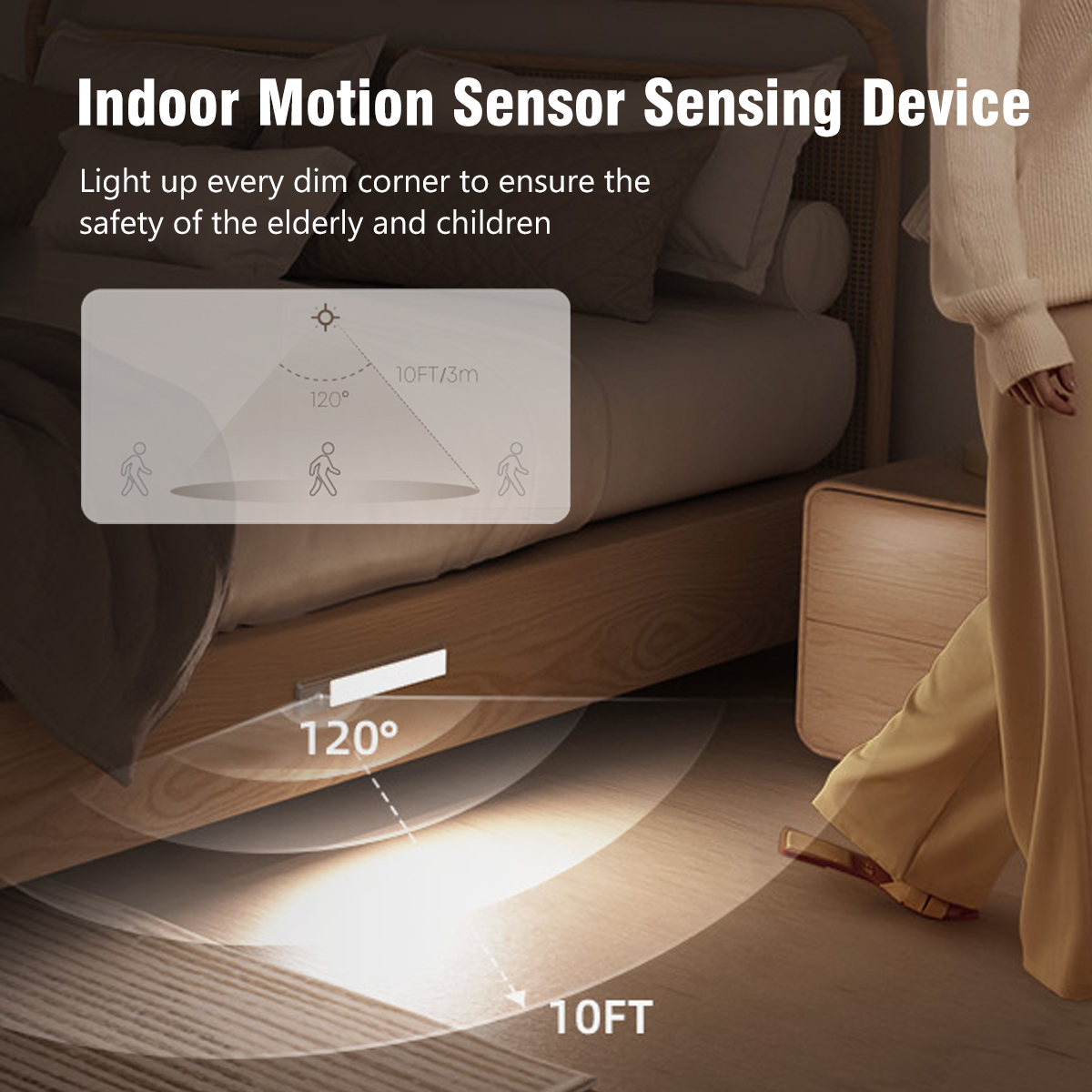 HCP257 遥控板款人体感应三色